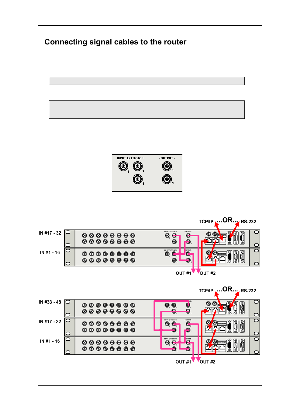 6 connecting signal cables to the router, 1 video signals, 2 input extension | 6connecting signal cables to the router | Nevion VikinX Sublime Series Rev.AB User Manual | Page 30 / 40