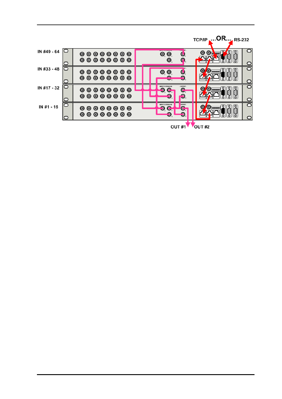 Nevion VikinX Sublime Series Rev.AB User Manual | Page 31 / 40