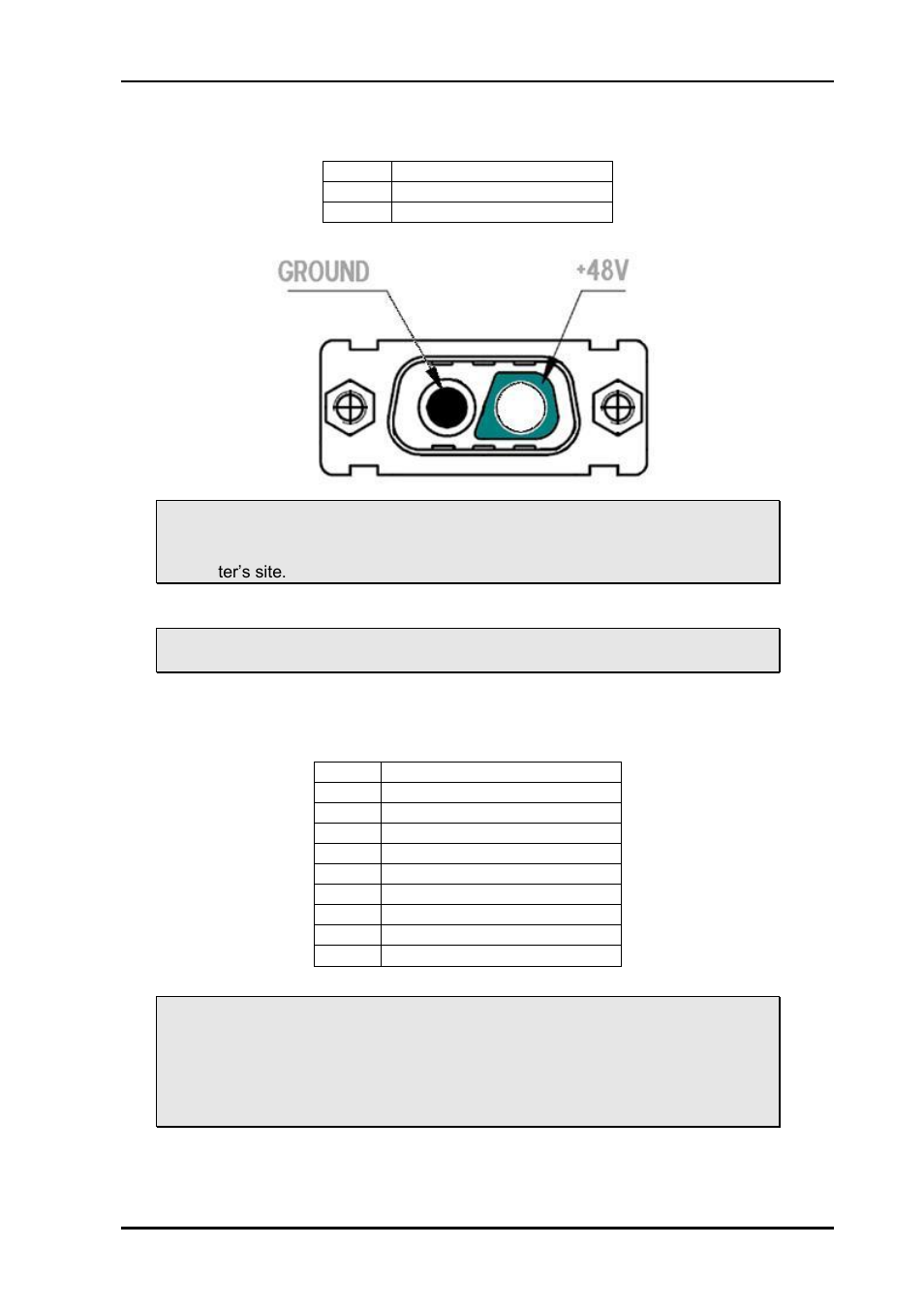 1 power supply pinout, 2 serial port pinout | Nevion SL-3GHD128128-RC User Manual | Page 11 / 32