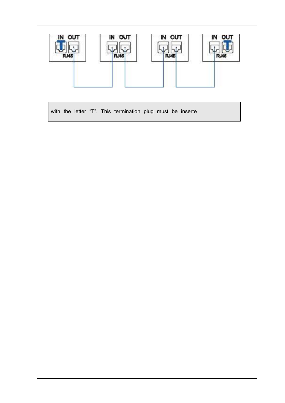 3 termination plug | Nevion SL-3GHD128128-RC User Manual | Page 23 / 32