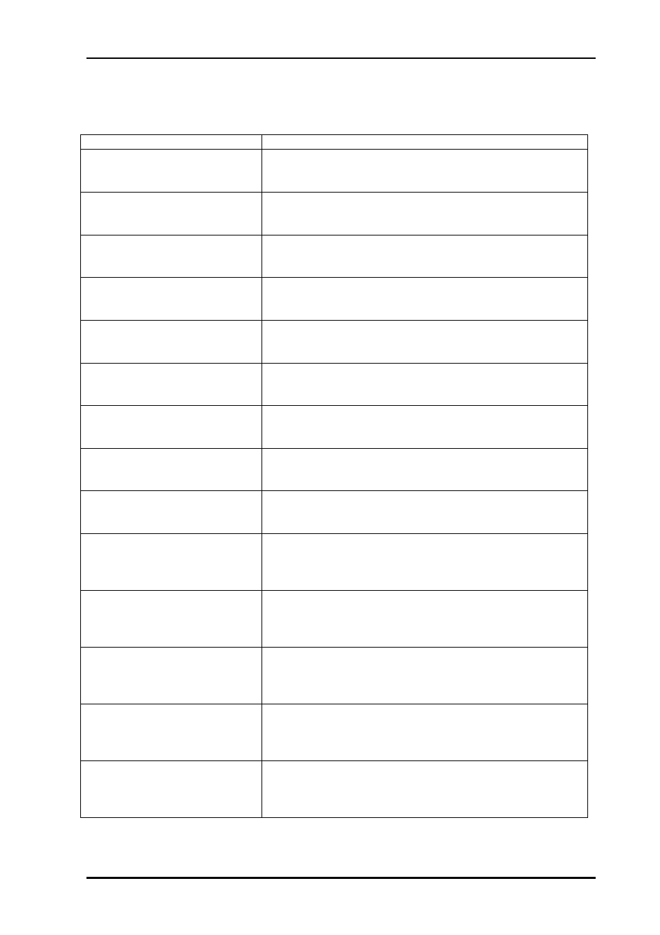1 product variants | Nevion SL-3GHD128128-RC User Manual | Page 6 / 32