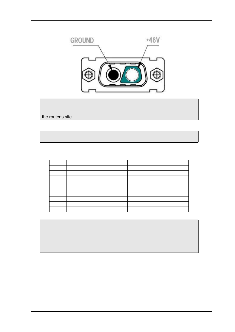 2 serial port pinout | Nevion SL-3GHD128128 User Manual | Page 10 / 21