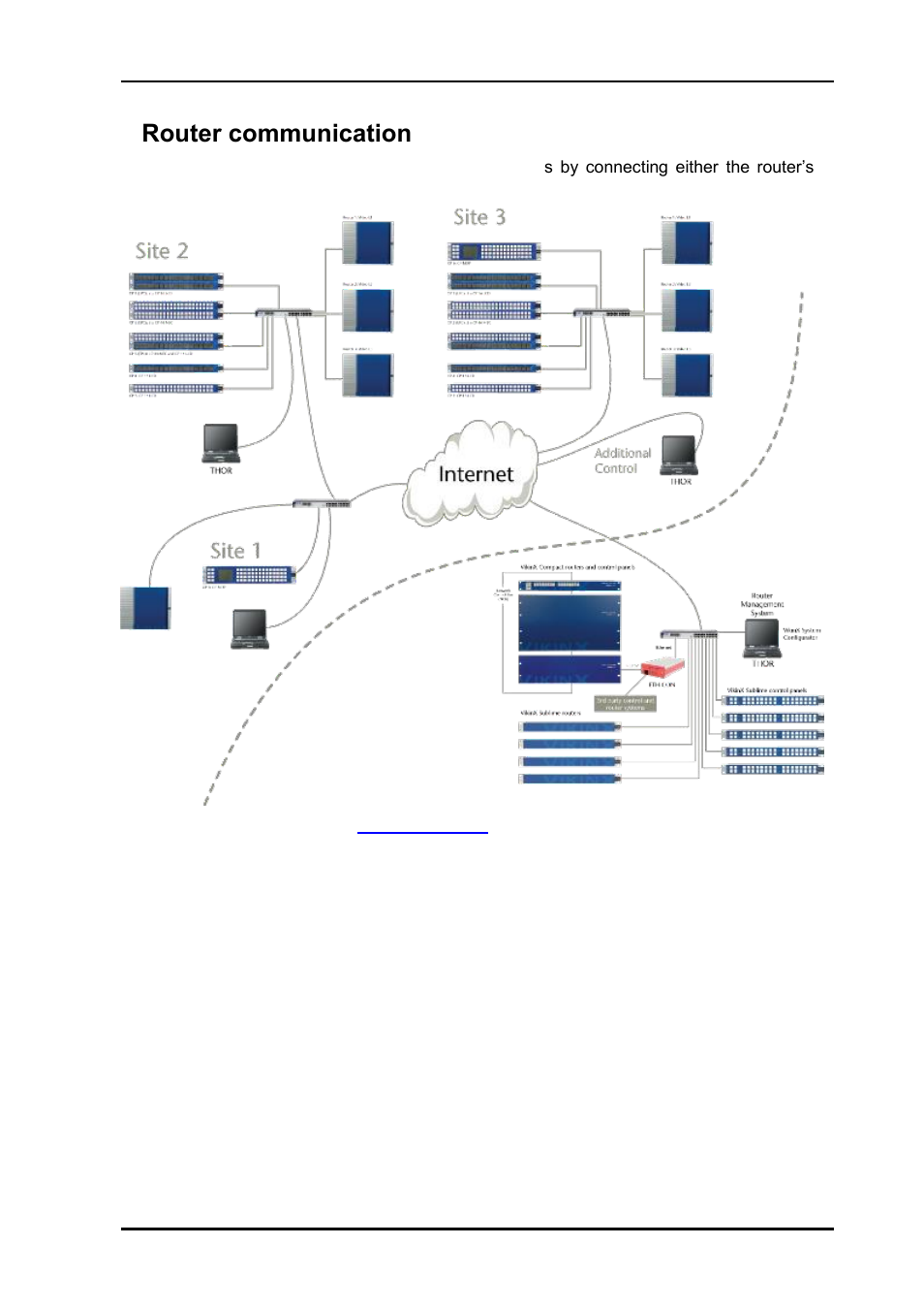 5 router communication, 5router communication | Nevion SL-3GHD128128 User Manual | Page 16 / 21