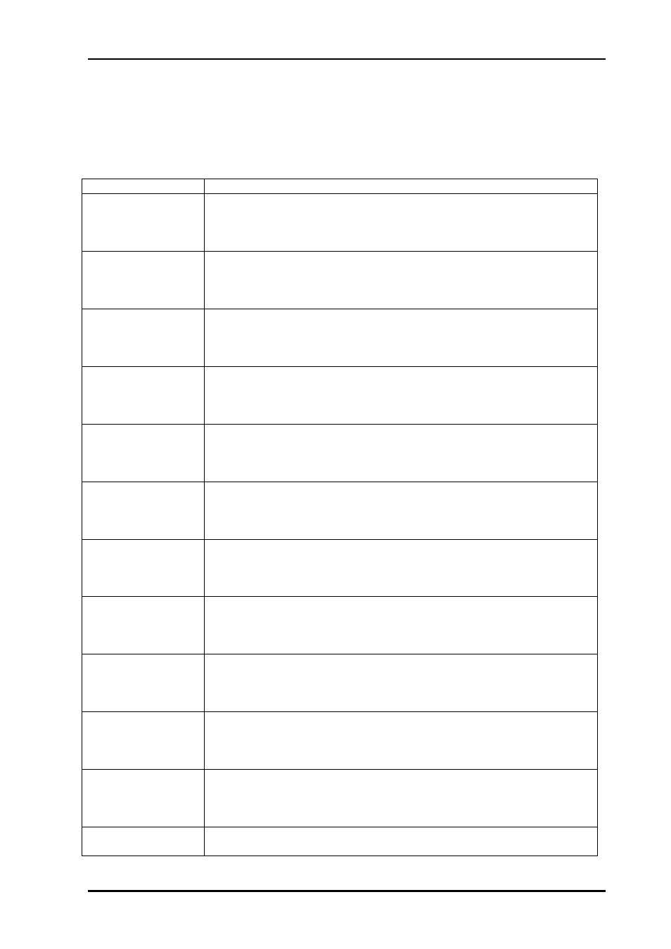 1 product variants | Nevion SL-3GHD128128 User Manual | Page 5 / 21