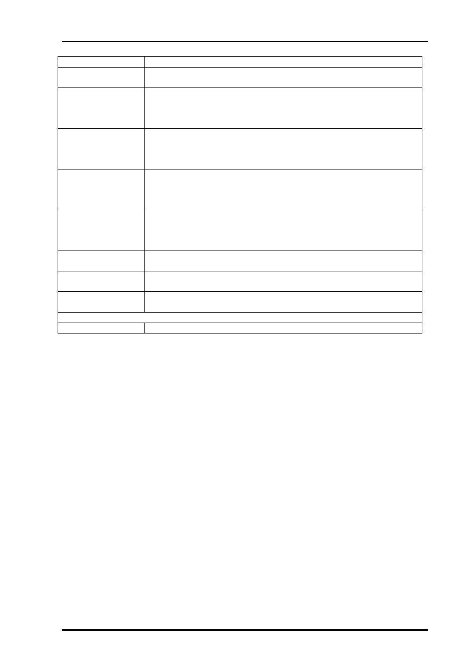 Nevion SL-3GHD128128 User Manual | Page 6 / 21