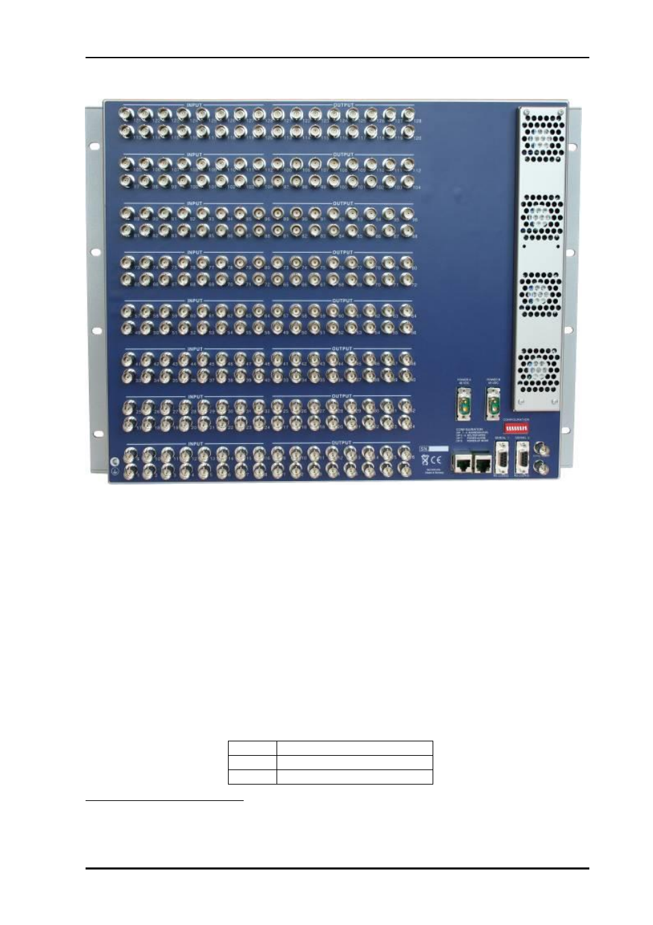 5 rear view, 1 power supply pinout | Nevion SL-3GHD128128 User Manual | Page 9 / 21