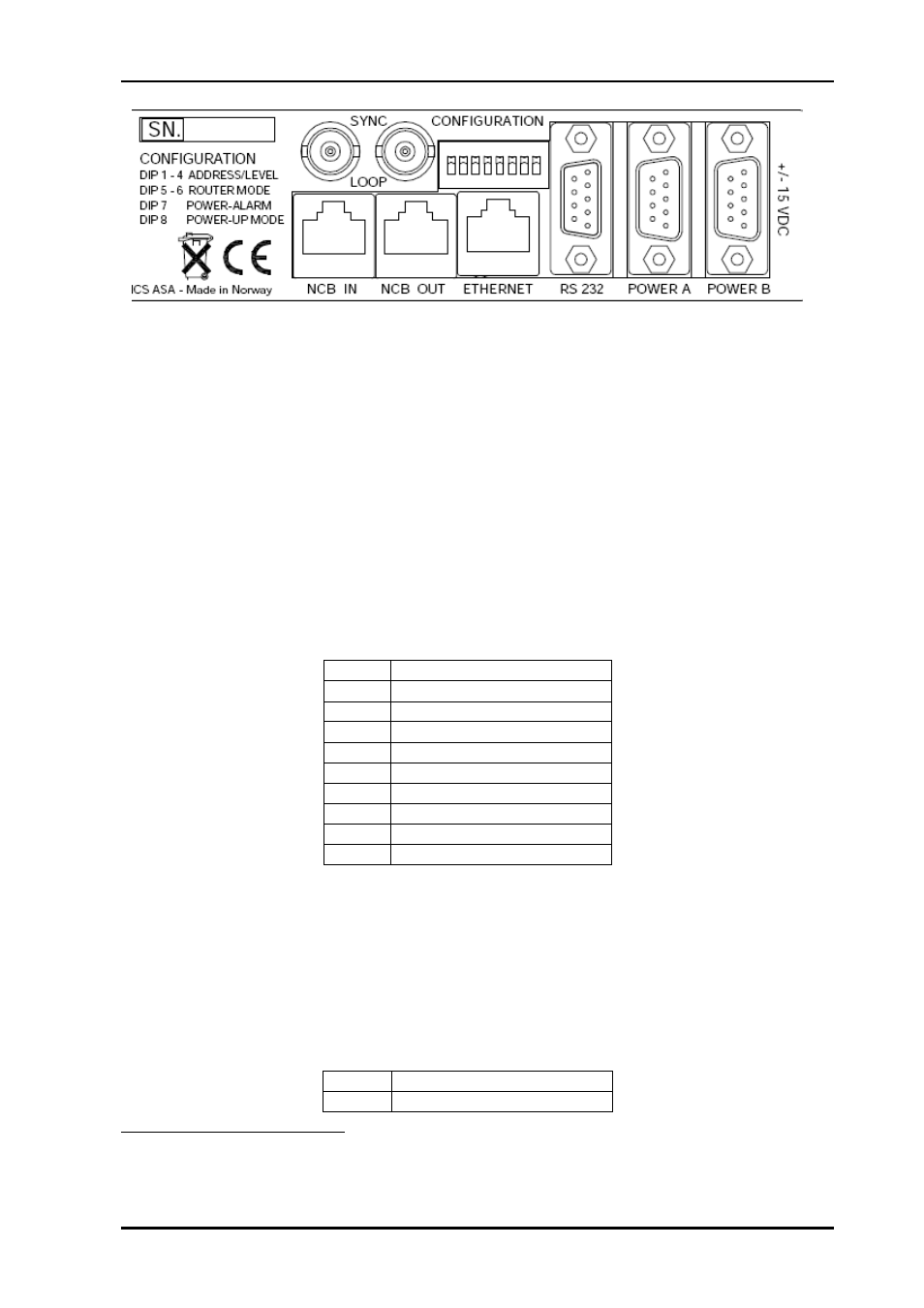2 64x64 versions | Nevion VikinX Sublime series Rev.G User Manual | Page 10 / 37