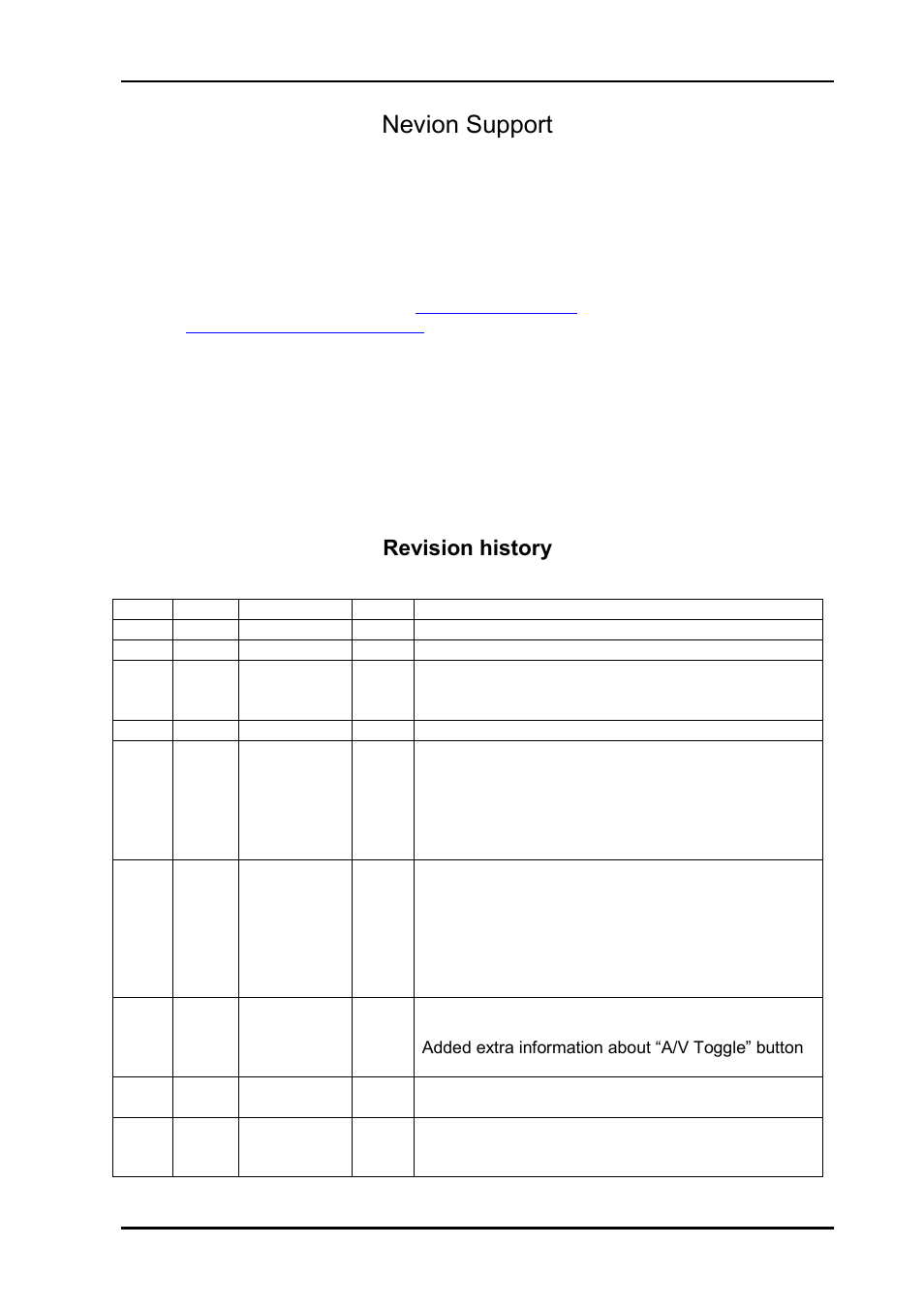 Nevion support, Revision history | Nevion VikinX Sublime series Rev.W User Manual | Page 2 / 36