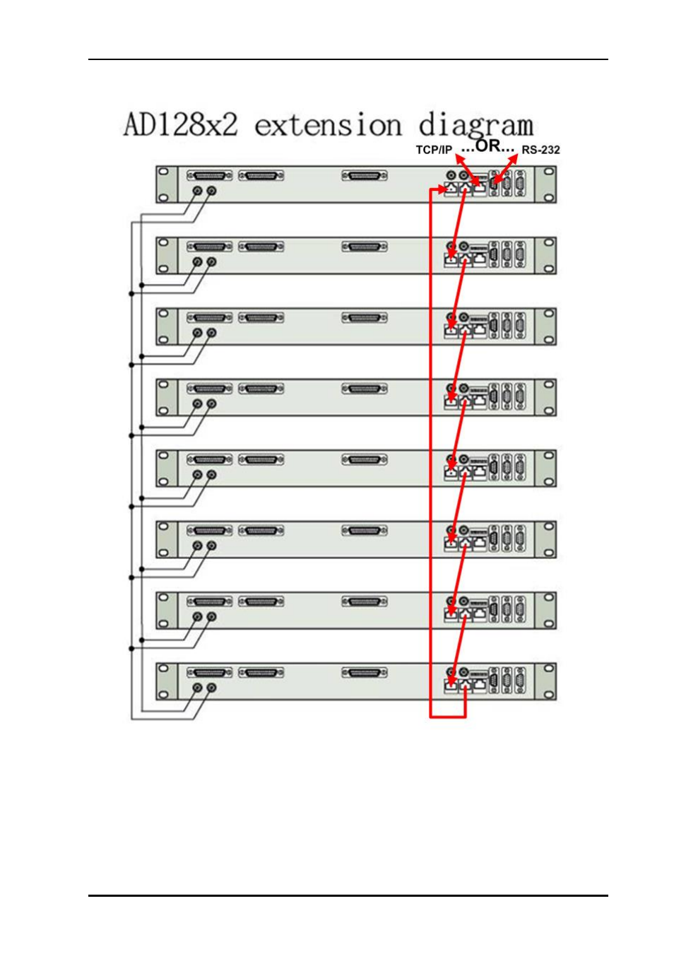 Nevion VikinX Sublime series Rev.W User Manual | Page 25 / 36