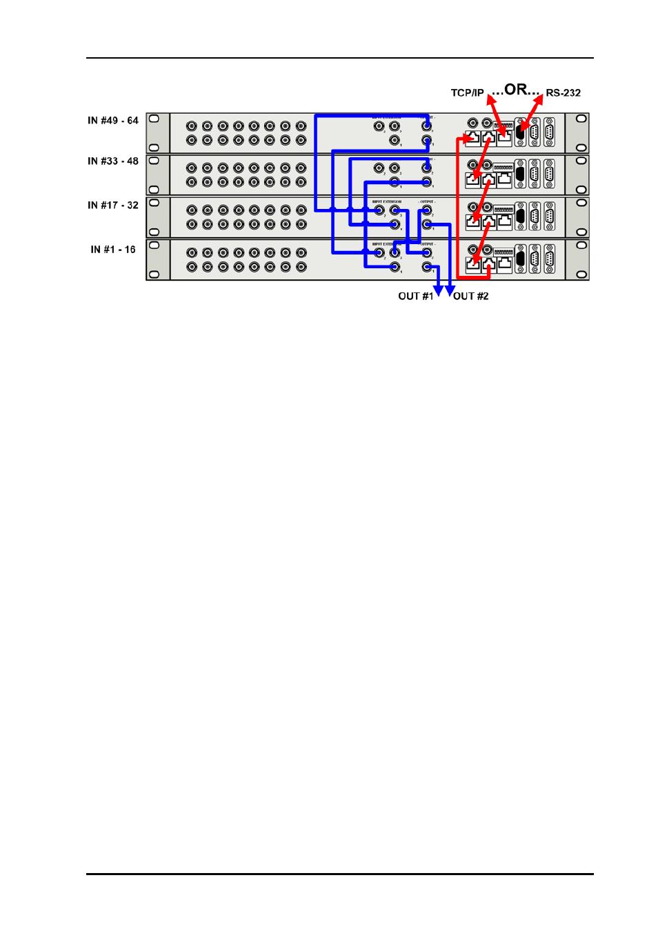 Nevion VikinX Sublime series Rev.W User Manual | Page 27 / 36