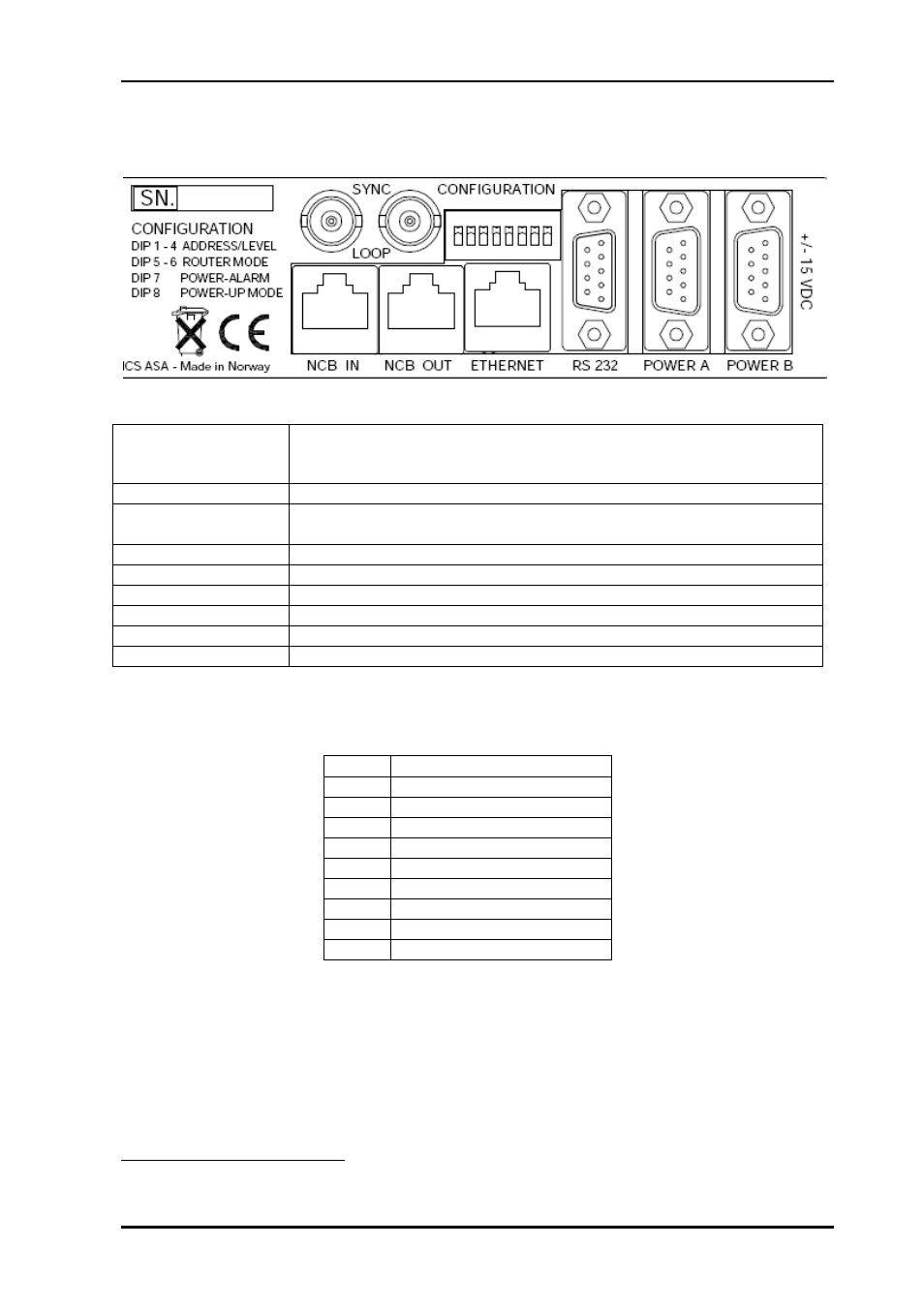 5 connection details, 1 power supply pinout | Nevion VikinX Sublime series Rev.W User Manual | Page 9 / 36