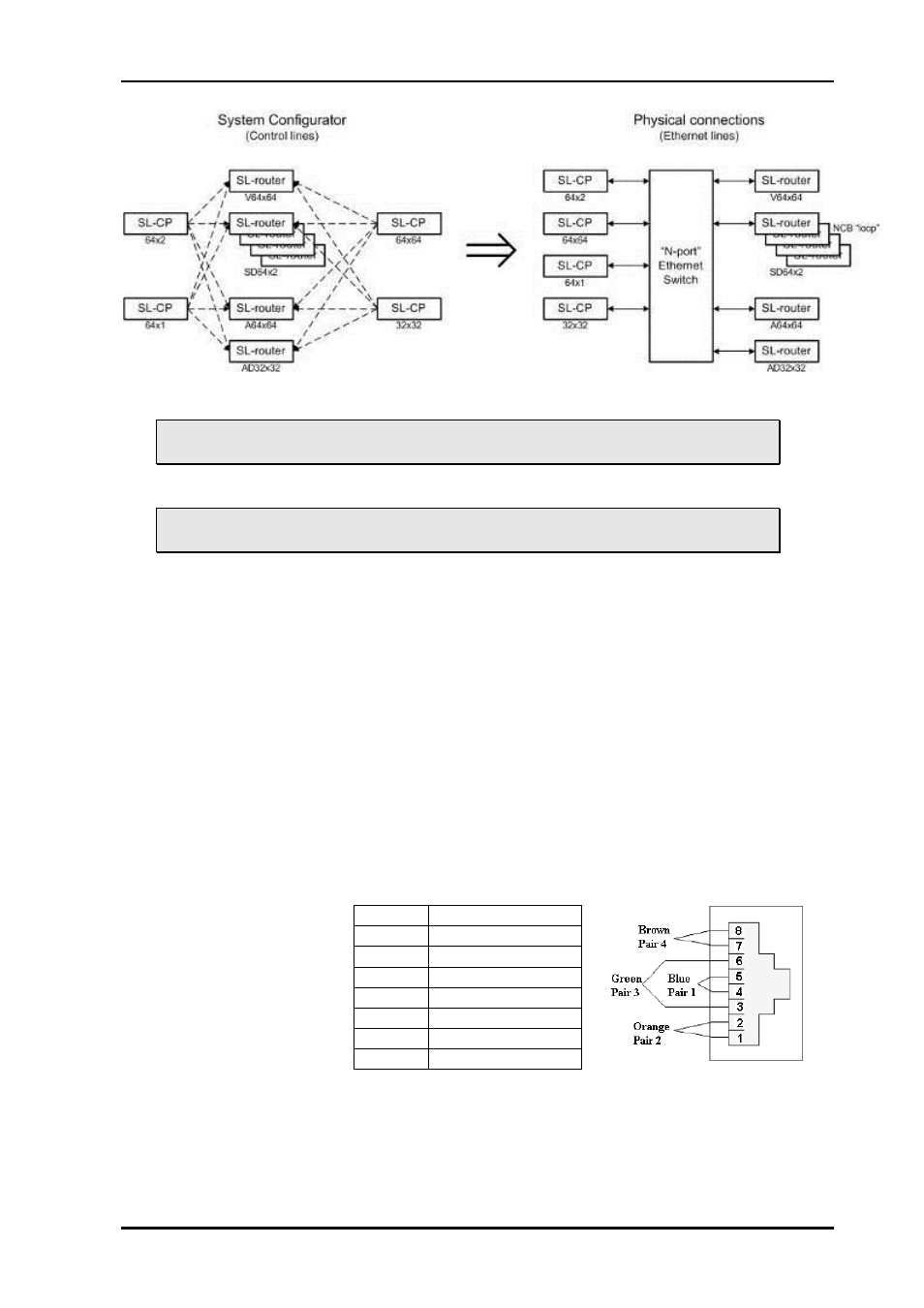 3 ncb connection | Nevion SL-D32P+ User Manual | Page 16 / 27