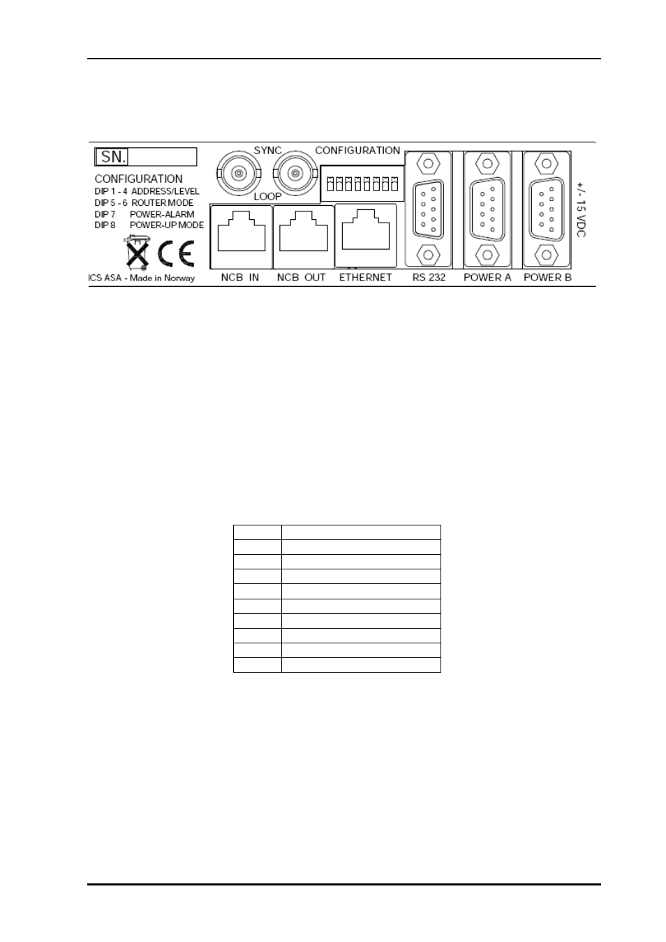 4 connection details, 1 power supply pin-out | Nevion Sublime Control Panels User Manual | Page 7 / 25