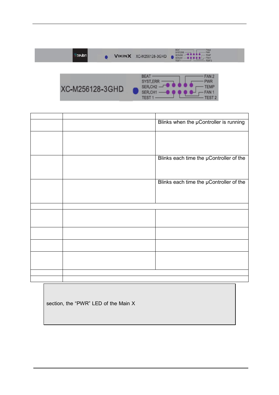 Nevion 3GHD256256L User Manual | Page 19 / 33