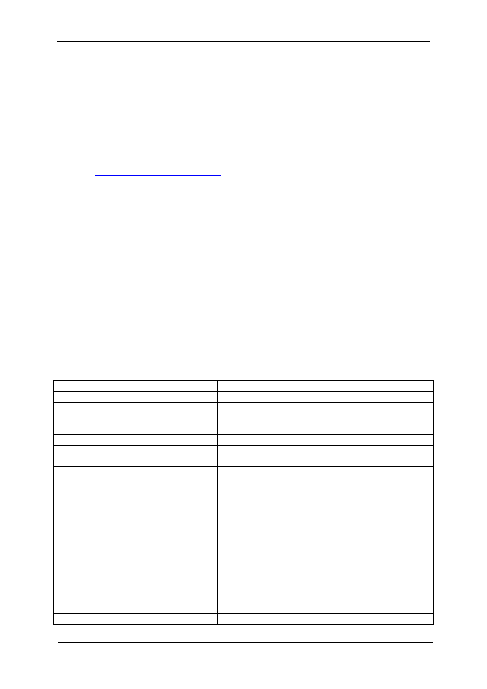 Nevion support, Revision history | Nevion 3GHD256256L User Manual | Page 2 / 33