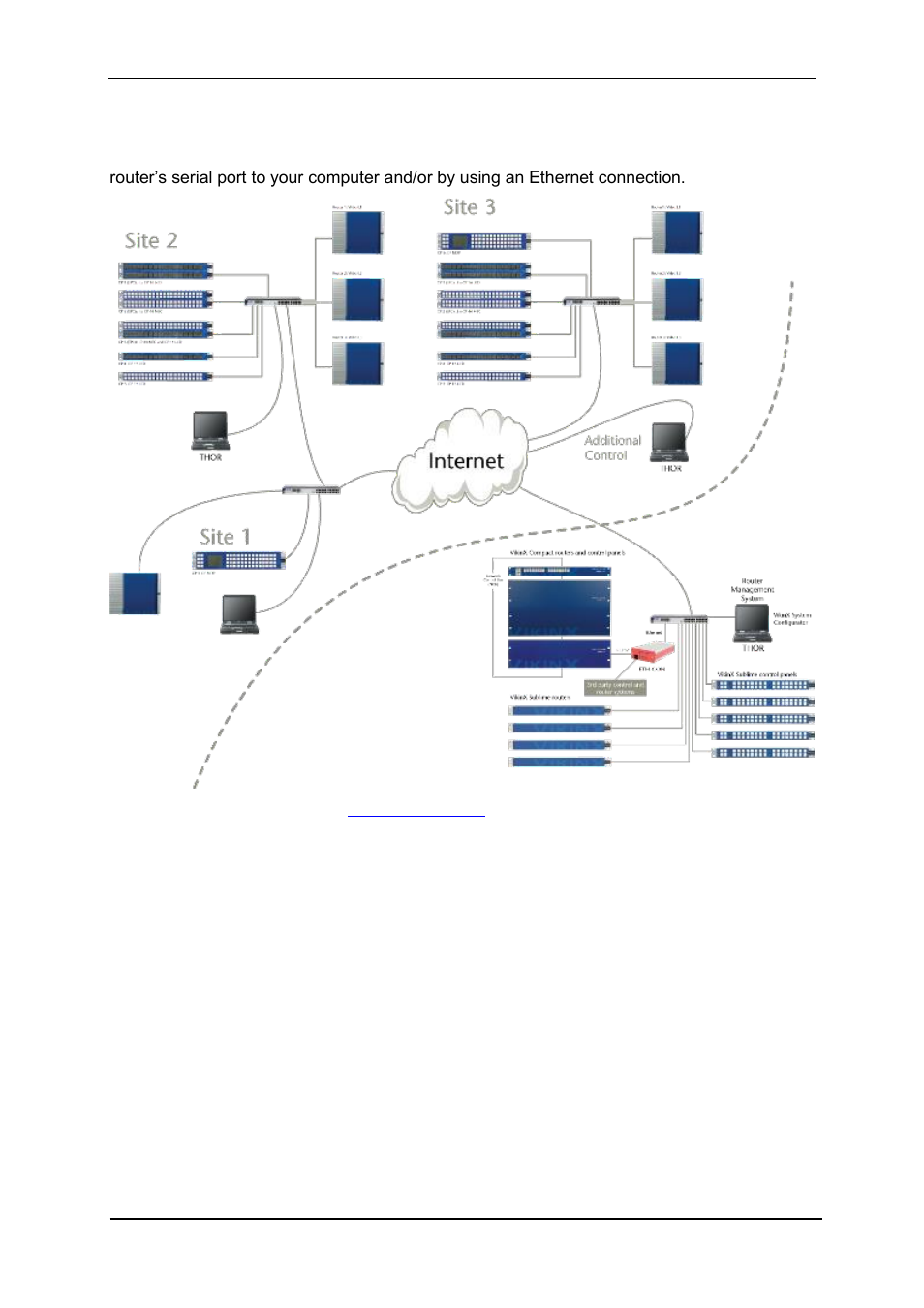 4 router communication and control | Nevion 3GHD256256L User Manual | Page 26 / 33