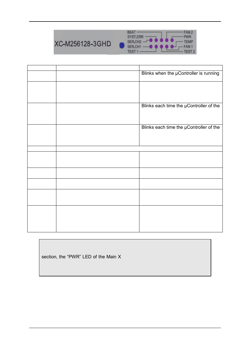 Nevion SD3232M User Manual | Page 19 / 28