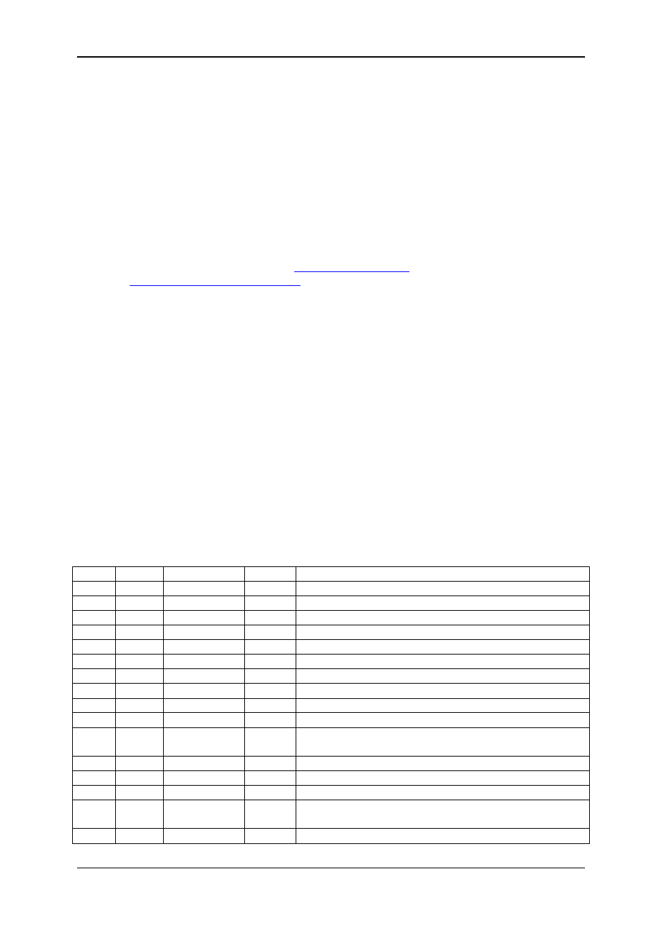 Nevion support, Revision history | Nevion SD3232M User Manual | Page 2 / 28