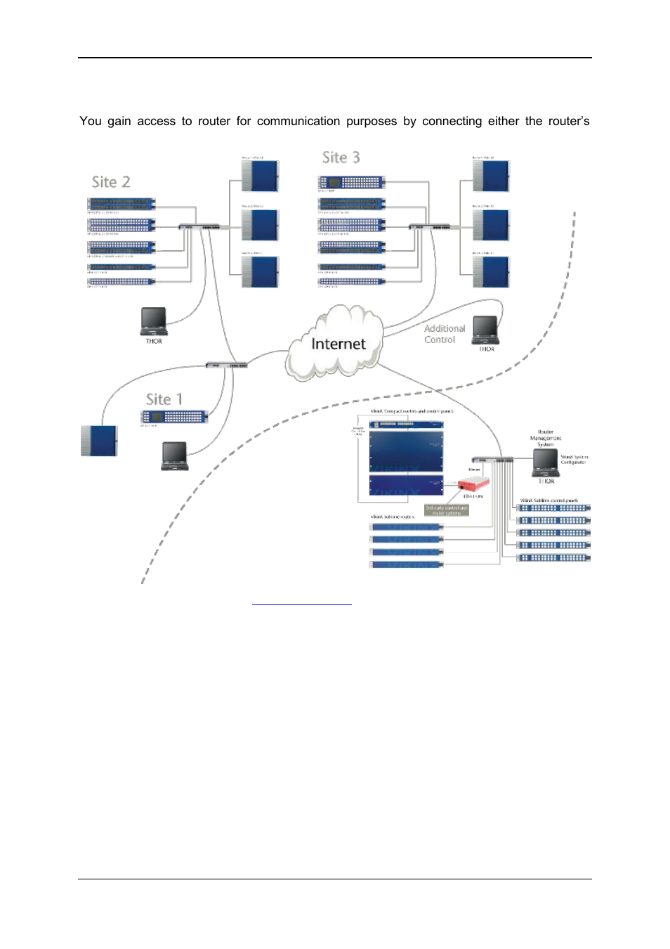 4 router communication and control | Nevion SD3232M User Manual | Page 21 / 28