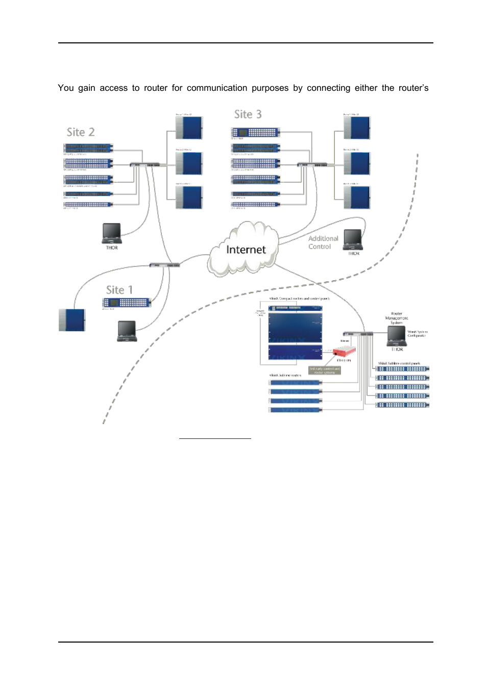4 router communication | Nevion AD6464M User Manual | Page 17 / 26