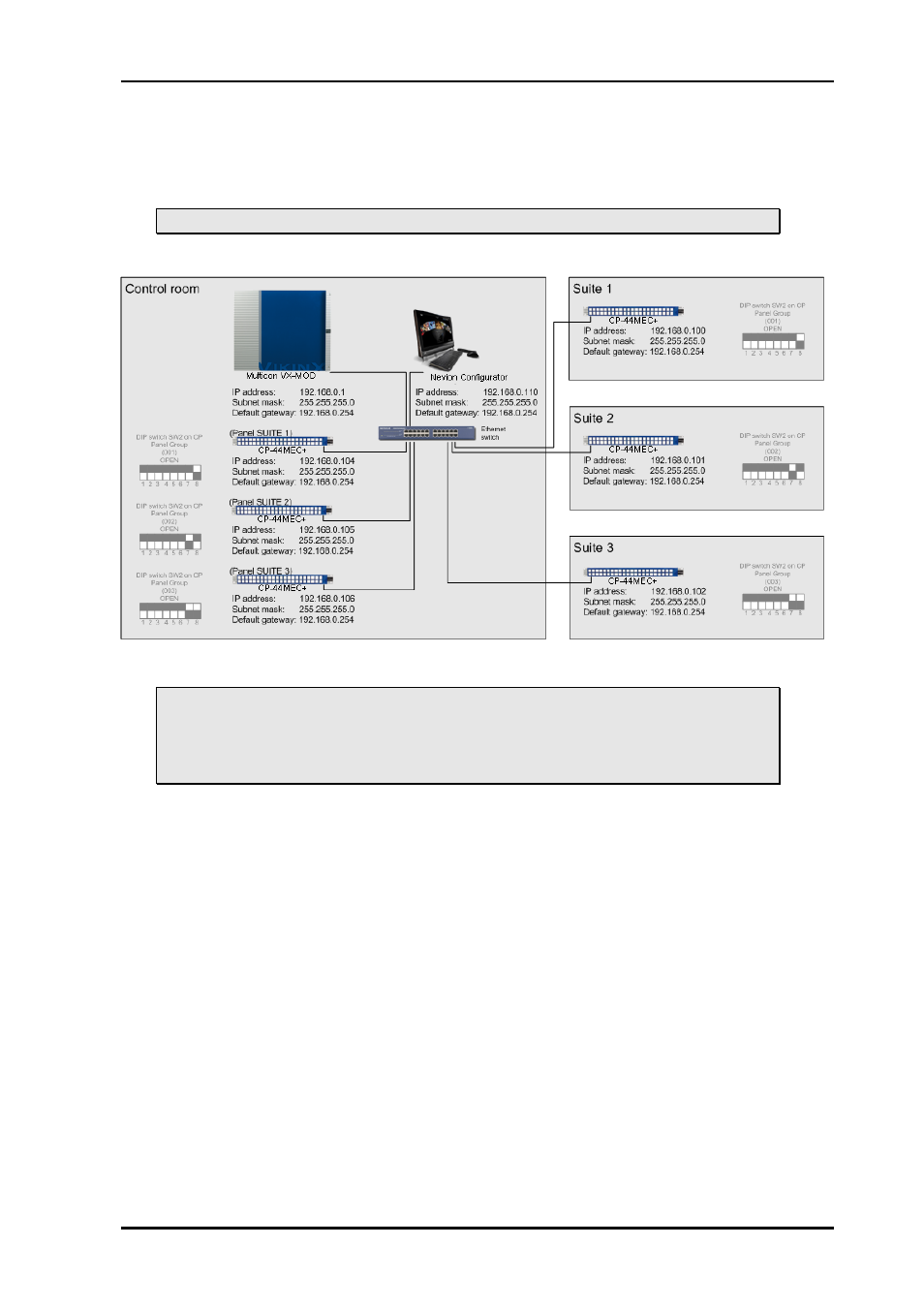 2 ethernet setup | Nevion CP-TOUCH User Manual | Page 10 / 18