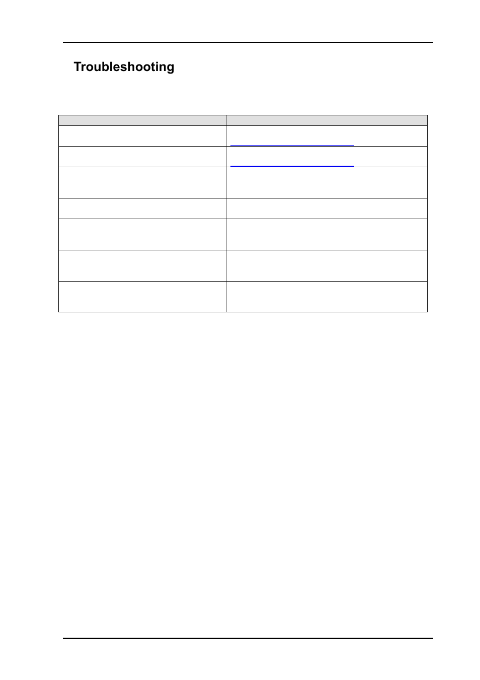 6 troubleshooting, 1 checklist, 6troubleshooting | Nevion CP-TOUCH User Manual | Page 14 / 18