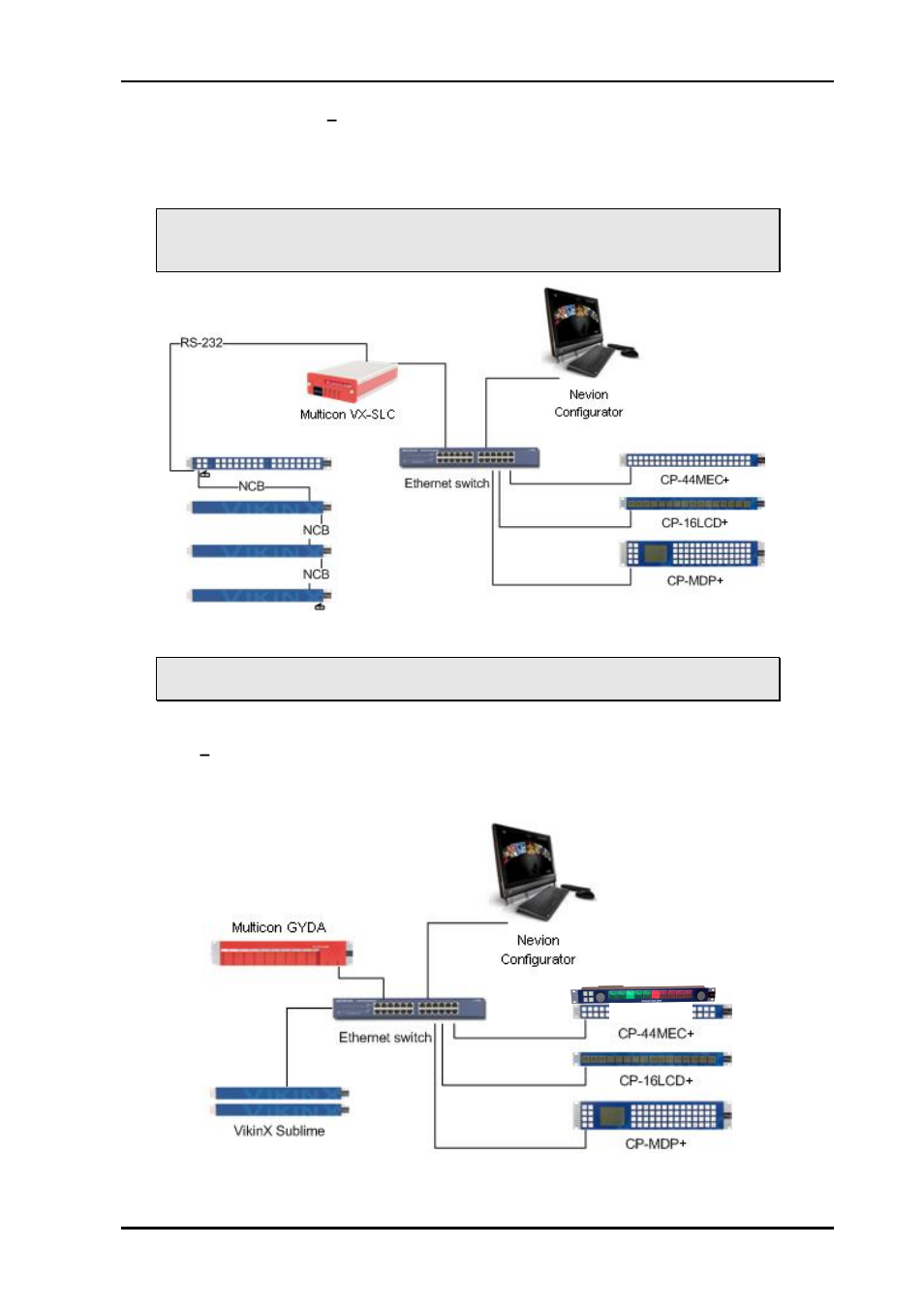 Nevion CP-TOUCH User Manual | Page 9 / 18