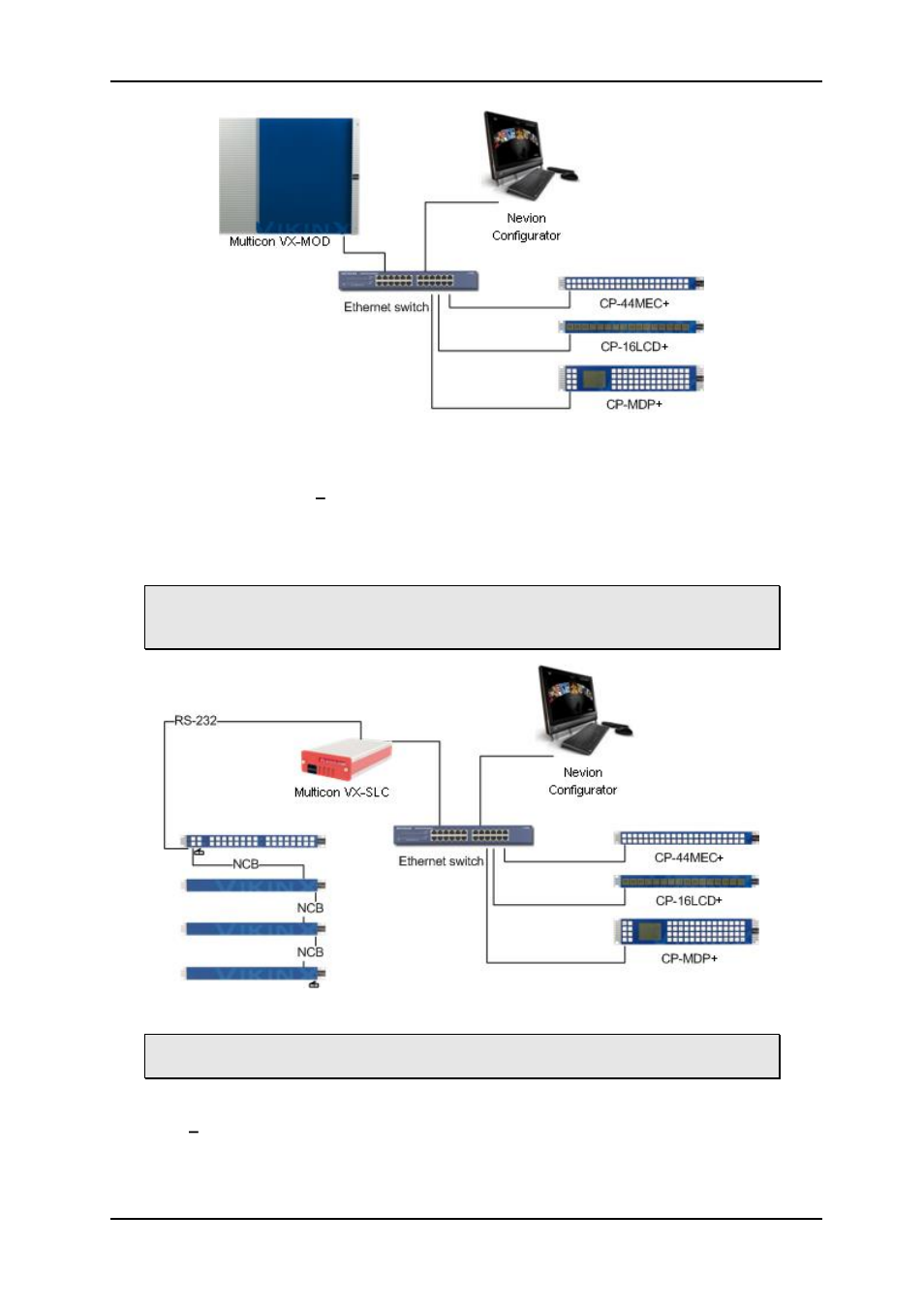 Nevion CP44-MEC+ User Manual | Page 10 / 19