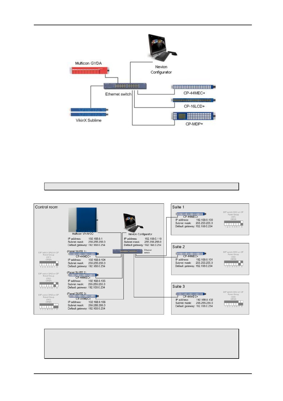 2 ethernet setup | Nevion CP44-MEC+ User Manual | Page 11 / 19