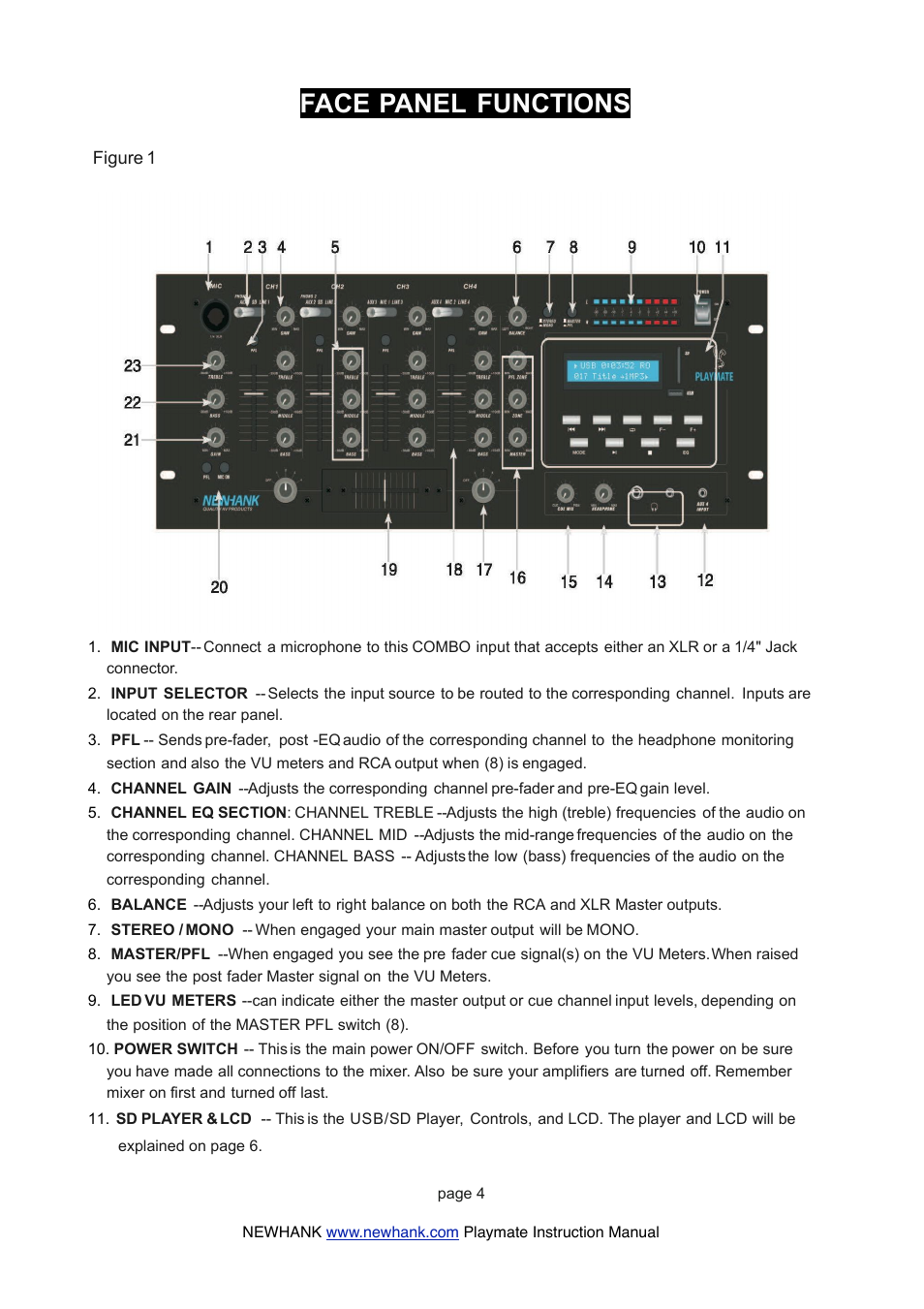 Face panel functions | NewHank Playmate User Manual | Page 4 / 8