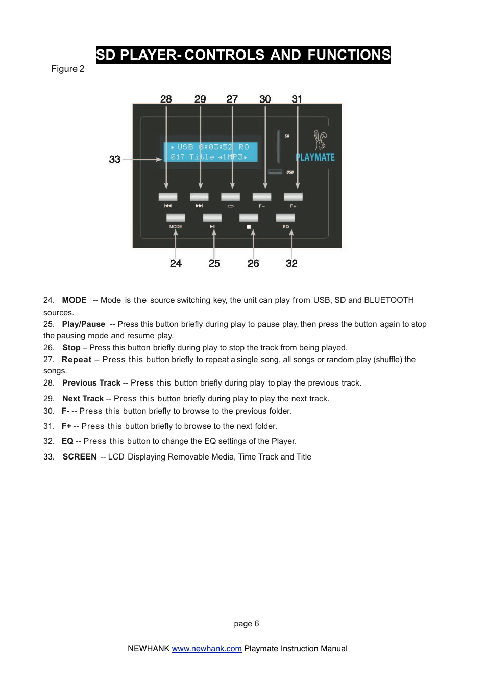 Sd player- controls and functions | NewHank Playmate User Manual | Page 6 / 8