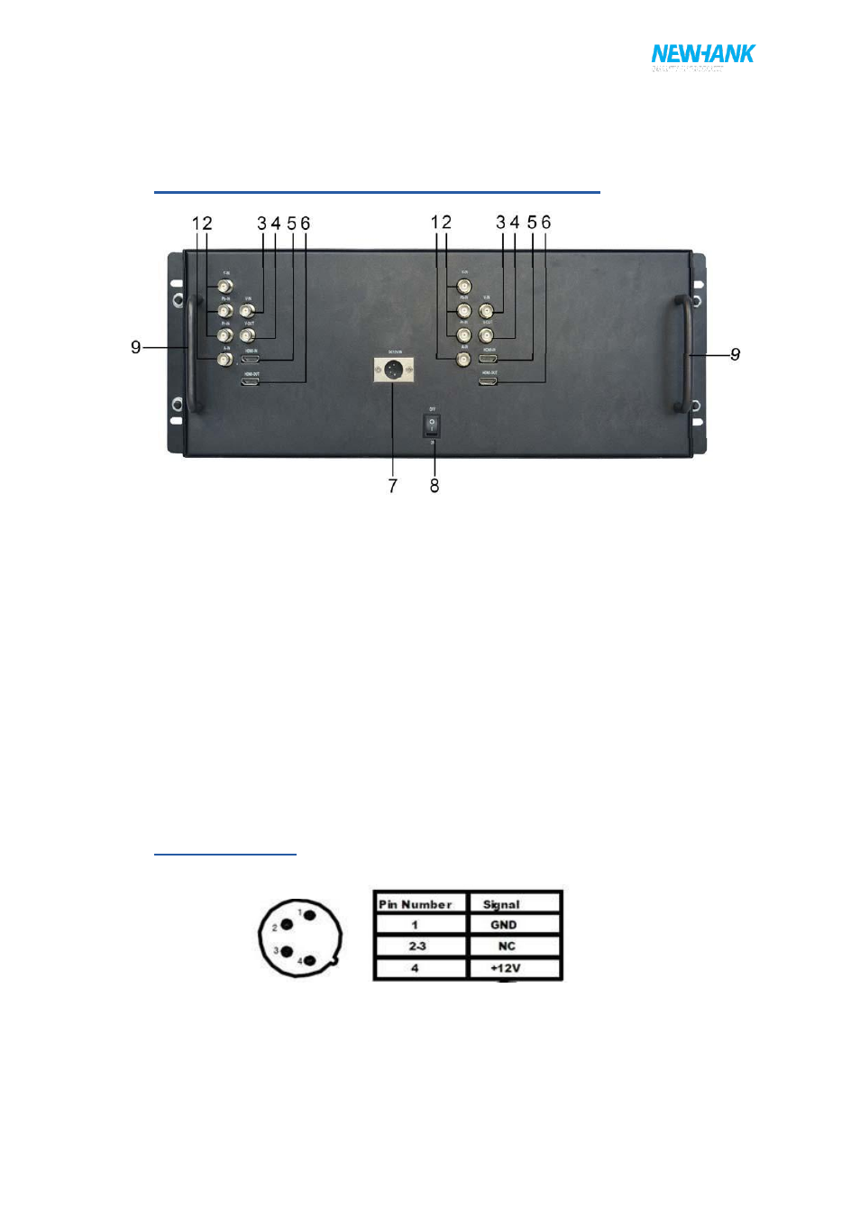 Rear panel and interface instruction, Power input | NewHank MVIW-070X2-RK User Manual | Page 6 / 10