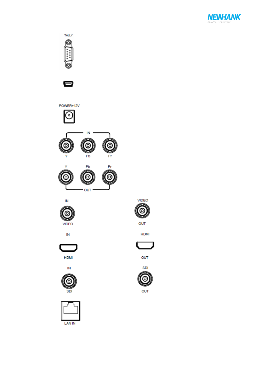 NewHank MVIW-070X2-RKBC User Manual | Page 5 / 12