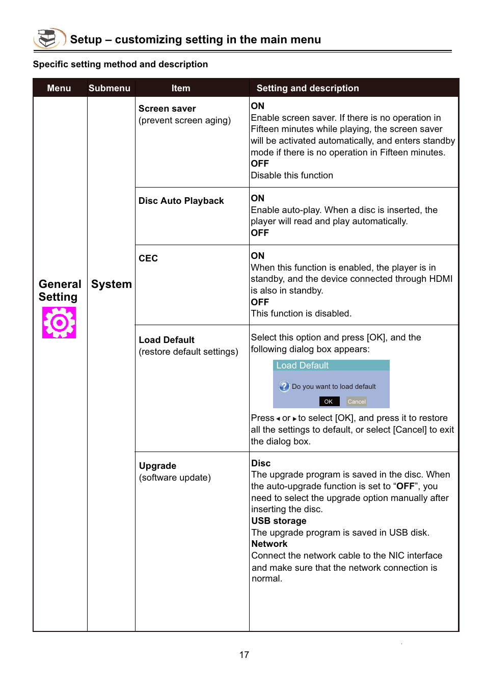 Setup – customizing setting in the main menu, General system, Setting | NewHank BDP-432 User Manual | Page 19 / 37