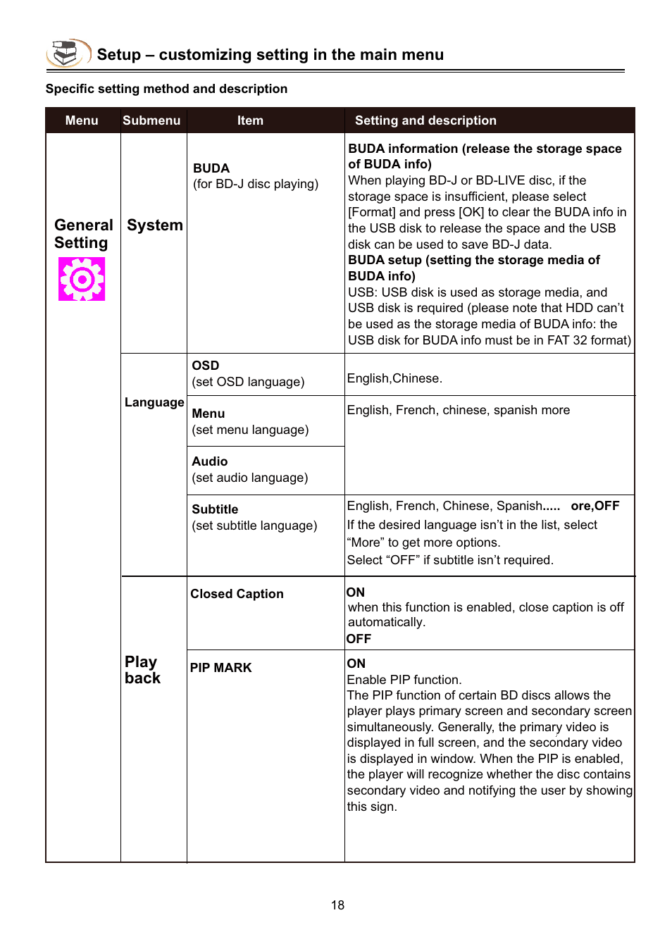 Setup – customizing setting in the main menu, Play back, General system setting | NewHank BDP-432 User Manual | Page 20 / 37