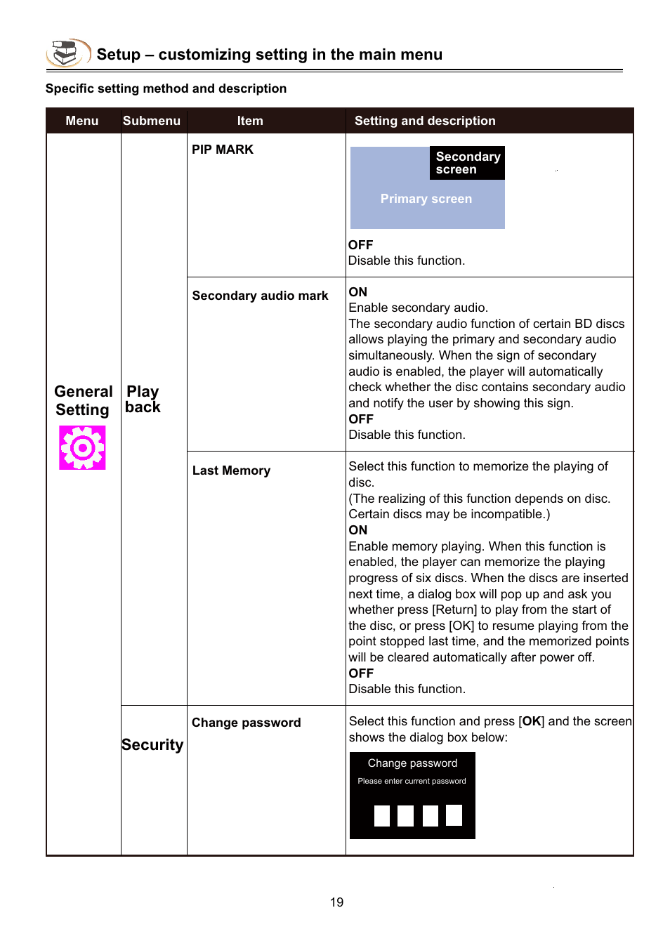 NewHank BDP-432 User Manual | Page 21 / 37