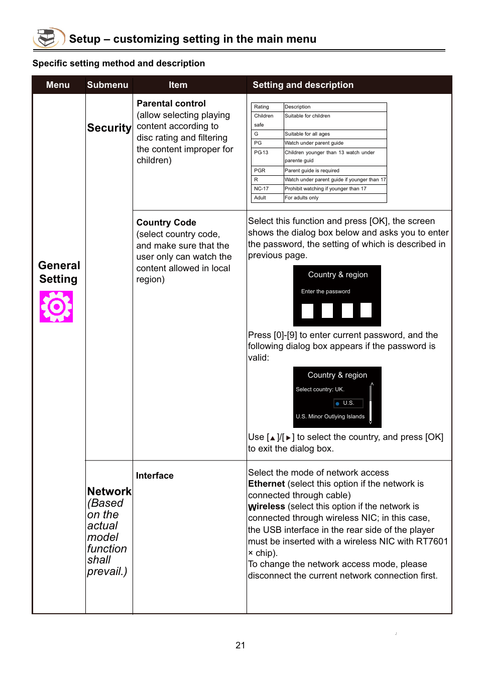 Setup – customizing setting in the main menu, General setting | NewHank BDP-432 User Manual | Page 23 / 37