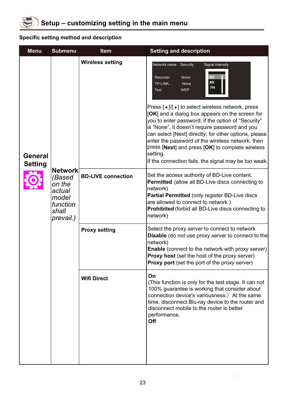 Setup – customizing setting in the main menu, General setting | NewHank BDP-432 User Manual | Page 25 / 37