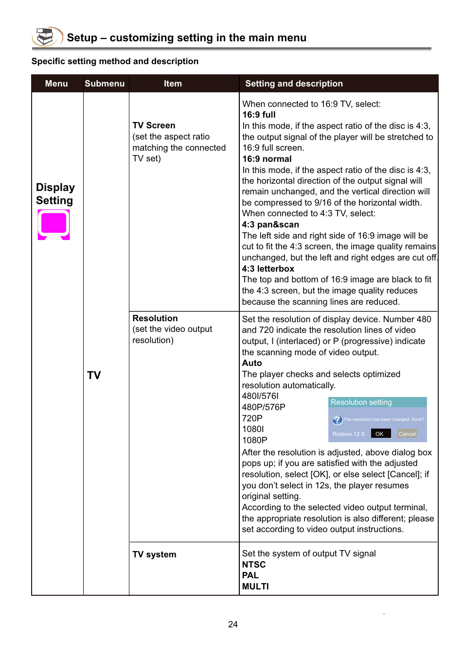 Setup – customizing setting in the main menu, Display setting | NewHank BDP-432 User Manual | Page 26 / 37