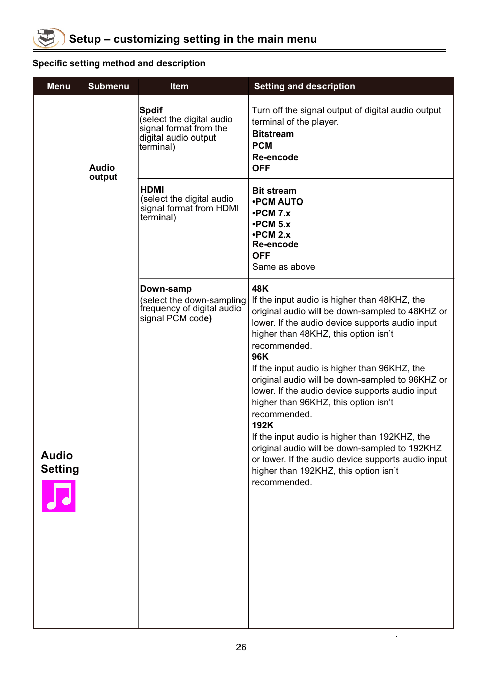 Setup – customizing setting in the main menu, Audio setting | NewHank BDP-432 User Manual | Page 28 / 37