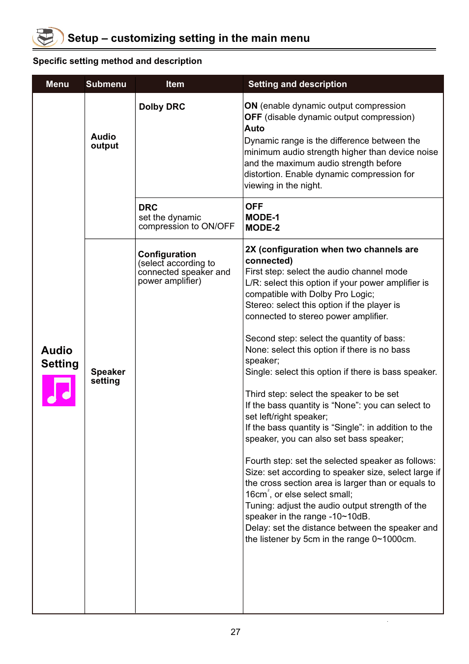 Setup – customizing setting in the main menu, Audio setting | NewHank BDP-432 User Manual | Page 29 / 37