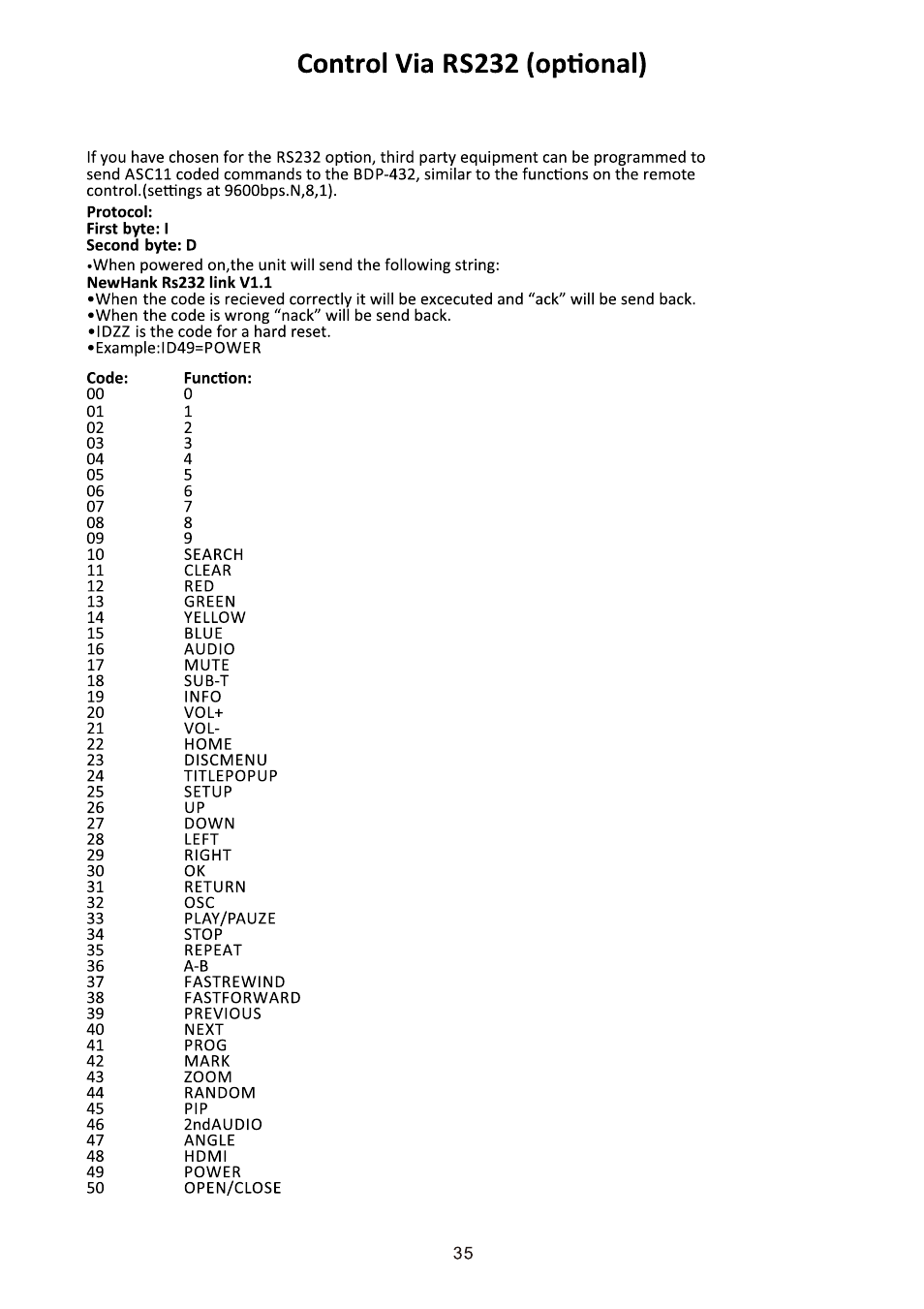 NewHank BDP-432 User Manual | Page 37 / 37