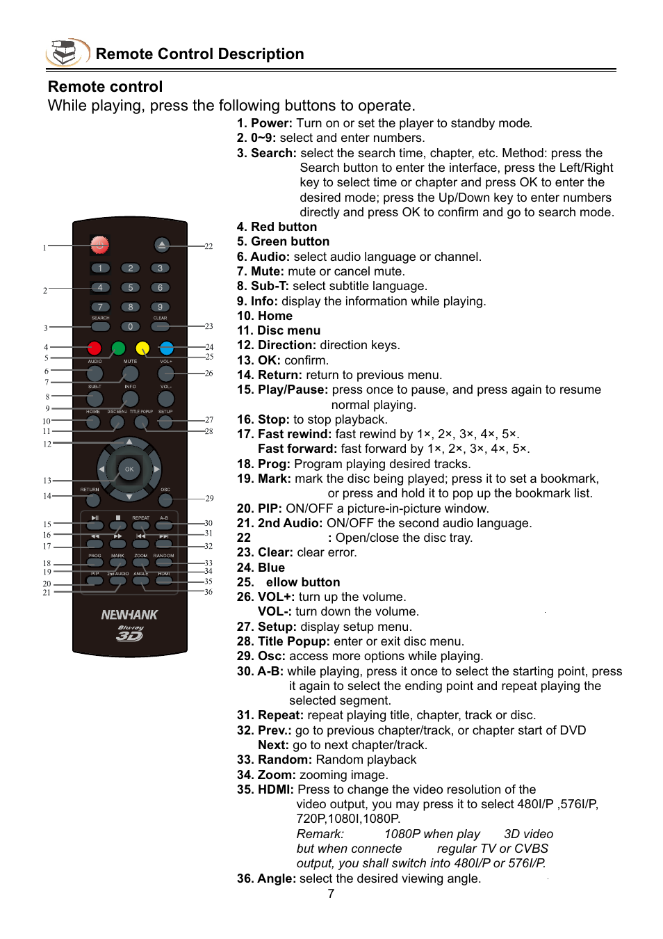 NewHank BDP-432 User Manual | Page 9 / 37