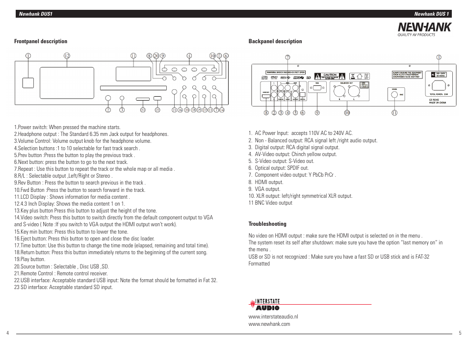 NewHank DUS 1 User Manual | Page 3 / 3