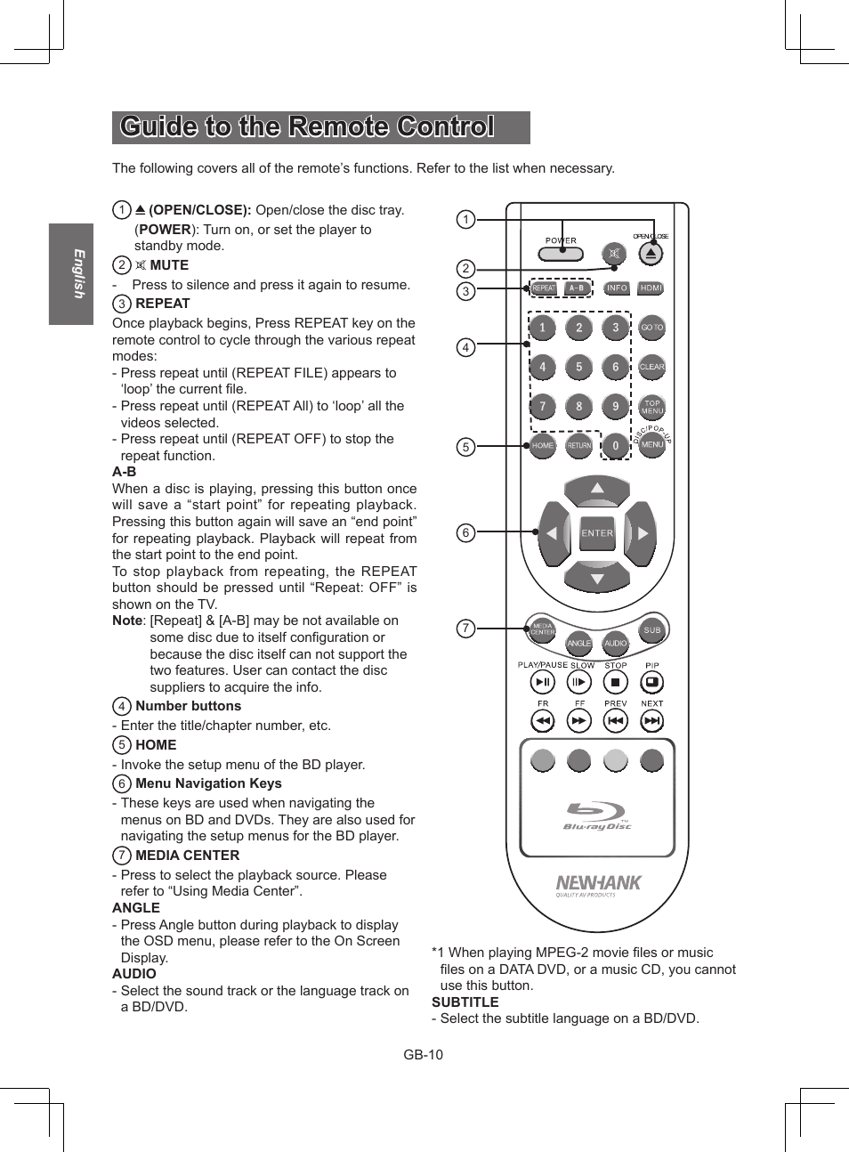 Guide to the remote control | NewHank BDP 620 User Manual | Page 10 / 23