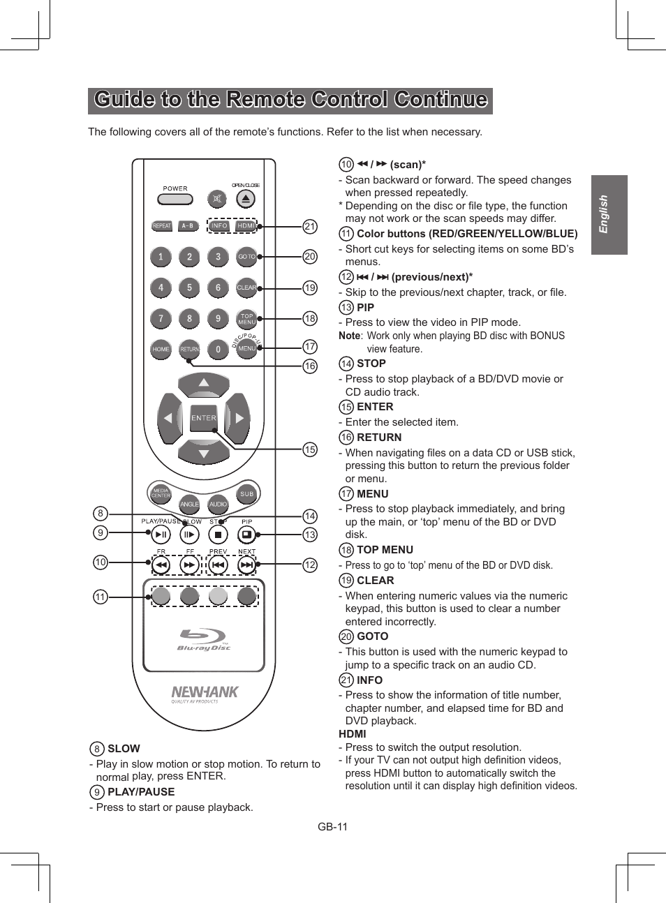 Guide to the remote control continue | NewHank BDP 620 User Manual | Page 11 / 23