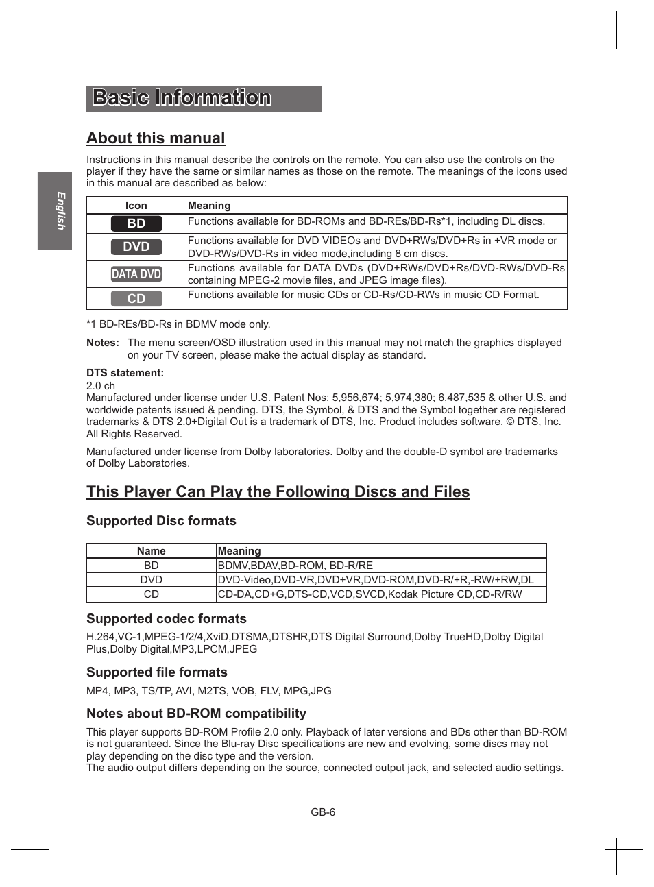 Basic information, About this manual, This player can play the following discs and files | NewHank BDP 620 User Manual | Page 6 / 23