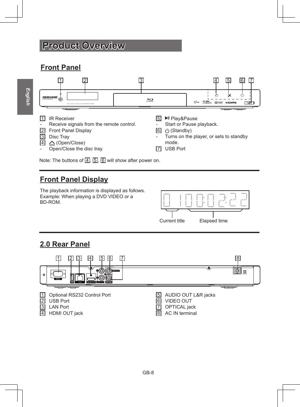 Product overview, Front panel, Front panel display | 0 rear panel | NewHank BDP 620 User Manual | Page 8 / 23
