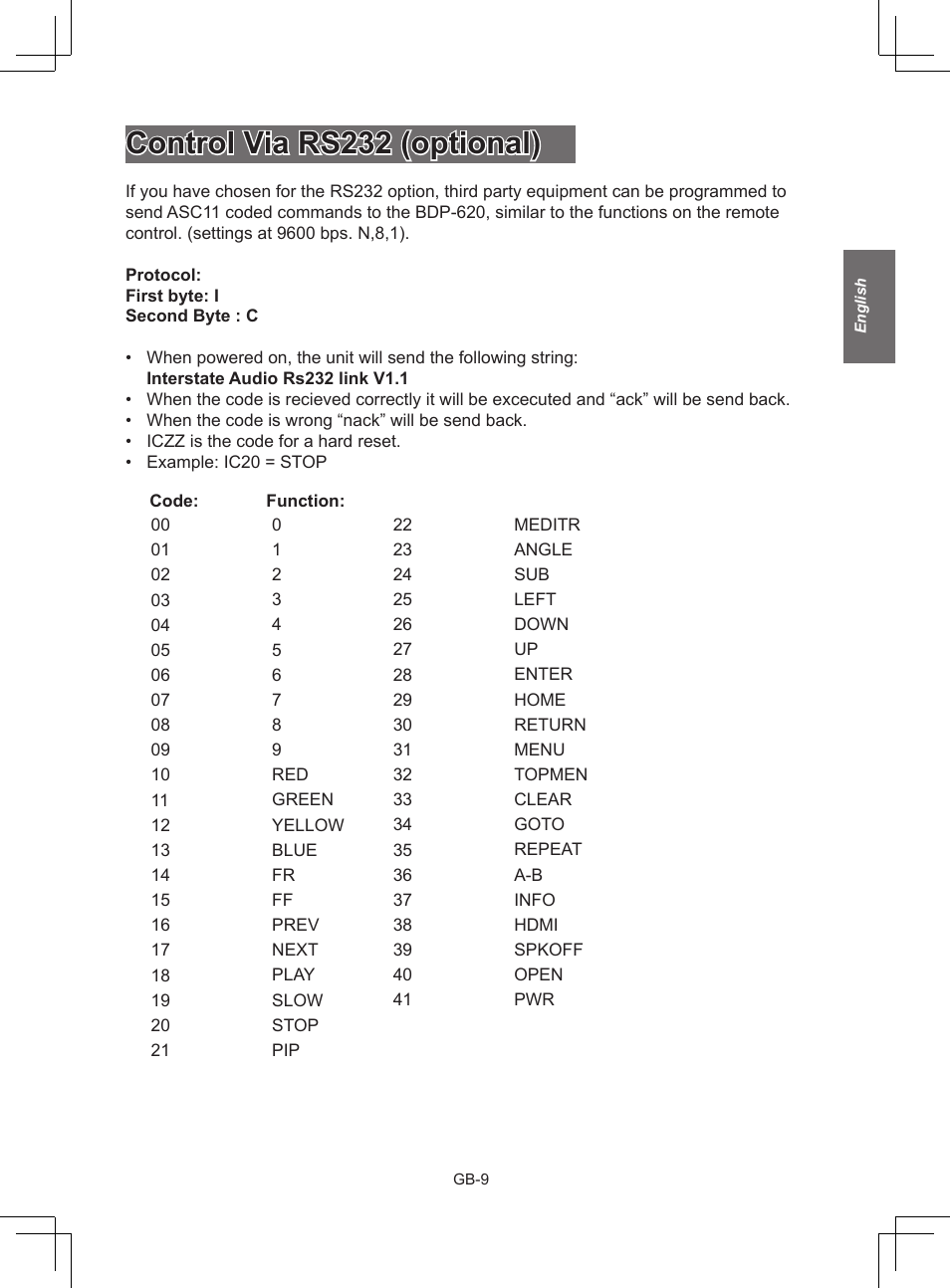 Control via rs232 (optional), 42 right | NewHank BDP 620 User Manual | Page 9 / 23