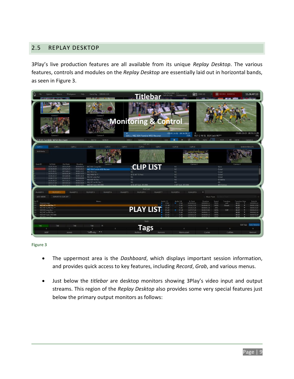 Replay desktop, Monitoring & control clip list play list, Tags | Titlebar | NewTek 3Play 4800 User Manual | Page 25 / 266